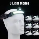 هدلایت چند منظوره کمپینگ + LED نمای استفاده