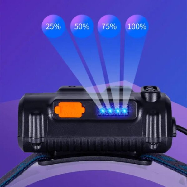 هدلایت چند منظوره کمپینگ + LED نمای رو به رو