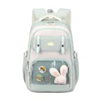 کوله پشتی BunnyBag مدل Renlet botnlg رنگ فیروزه ای نمای رو به رو